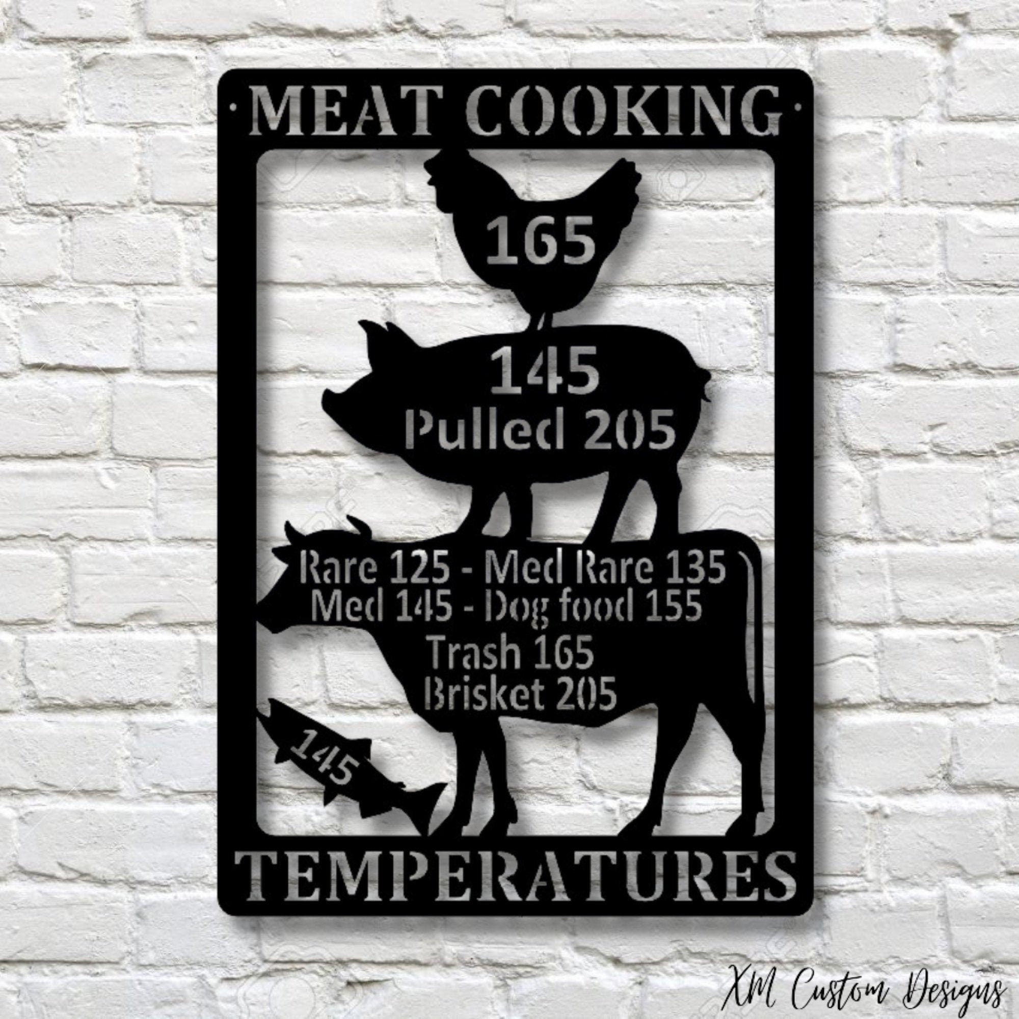 Meat Cooking Temperature Sign, Kitchen Cooking Decor, Metal Meat Tempe ...