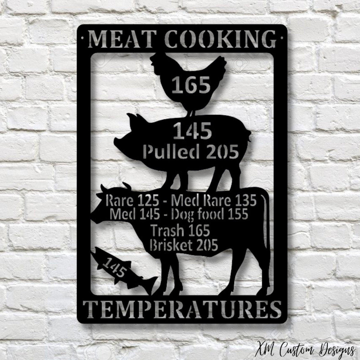 Meat Cooking Temperature Sign, Kitchen Cooking Decor, Metal Meat Temperature Chart, Outdoor Patio Decor, Metal Stencil Decor, Cooking Sign Laser Cut Metal Signs Custom Gift Ideas