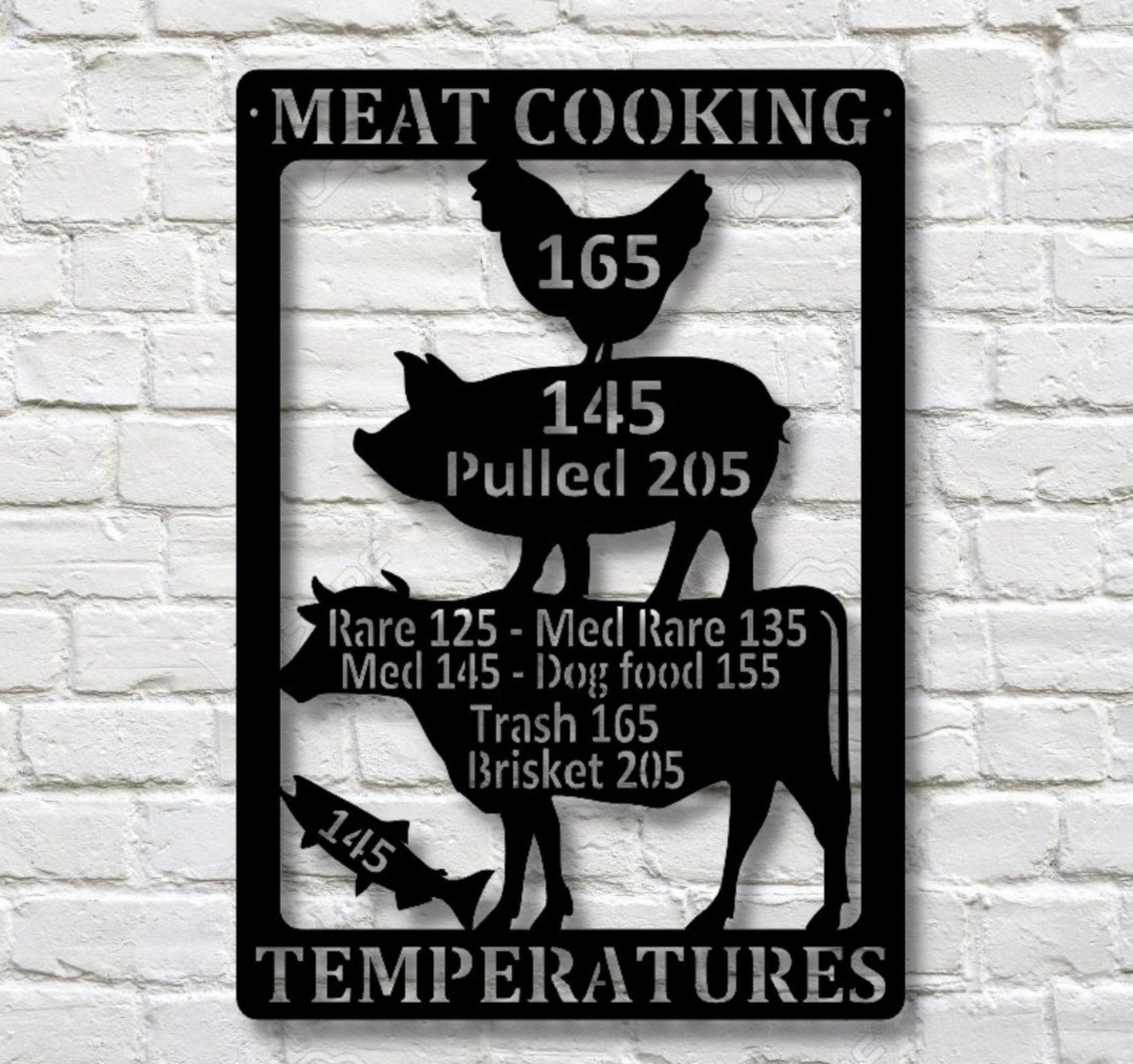 Meat Cooking Temperature Sign Kitchen Cooking Decor Metal Meat Tempera ...